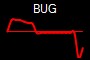 BUG